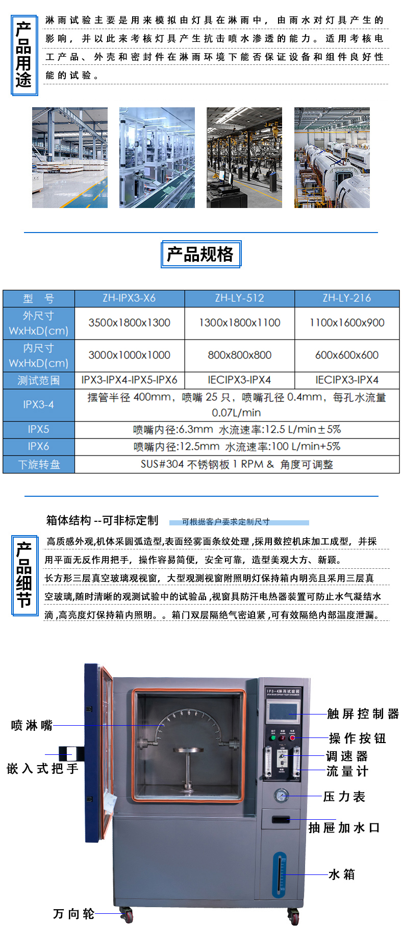 淋雨試驗(yàn)箱詳情頁_02.jpg